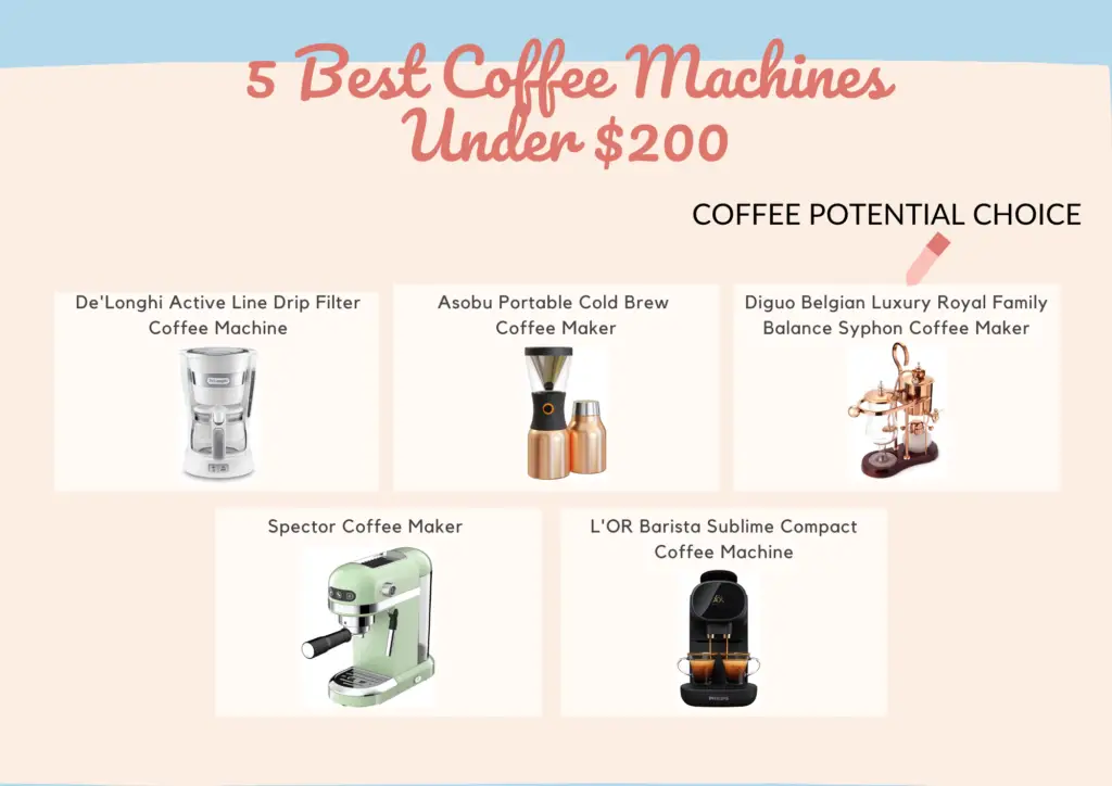 best budget coffee machine